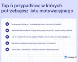Top 5 sytuacji, gdy potrzebujesz listu motywacyjnego: zmiana pracy, brak doświadczenia, luki w CV, osiągnięcia i etyka pracy.