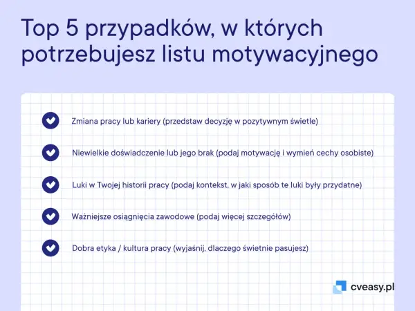 Top 5 sytuacji, gdy potrzebujesz listu motywacyjnego: zmiana pracy, brak doświadczenia, luki w CV, osiągnięcia i etyka pracy.